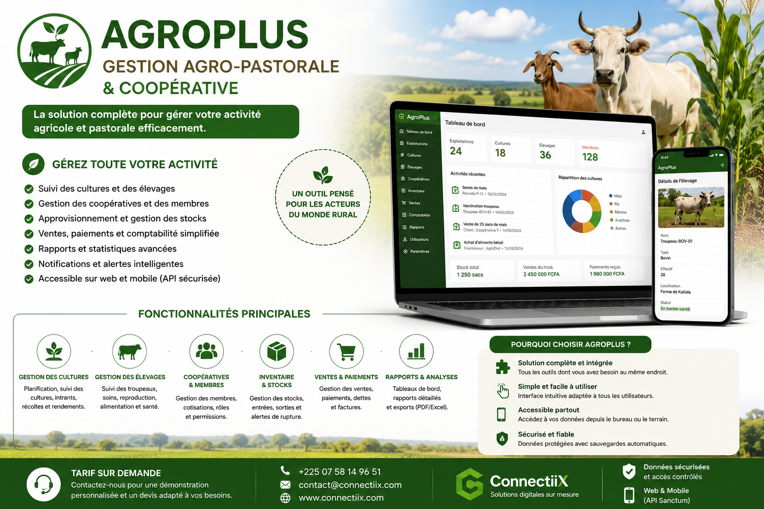 Gestion de centre agro-pastoral (Elevage, Agriculture, Stock, Ventes, Formations)